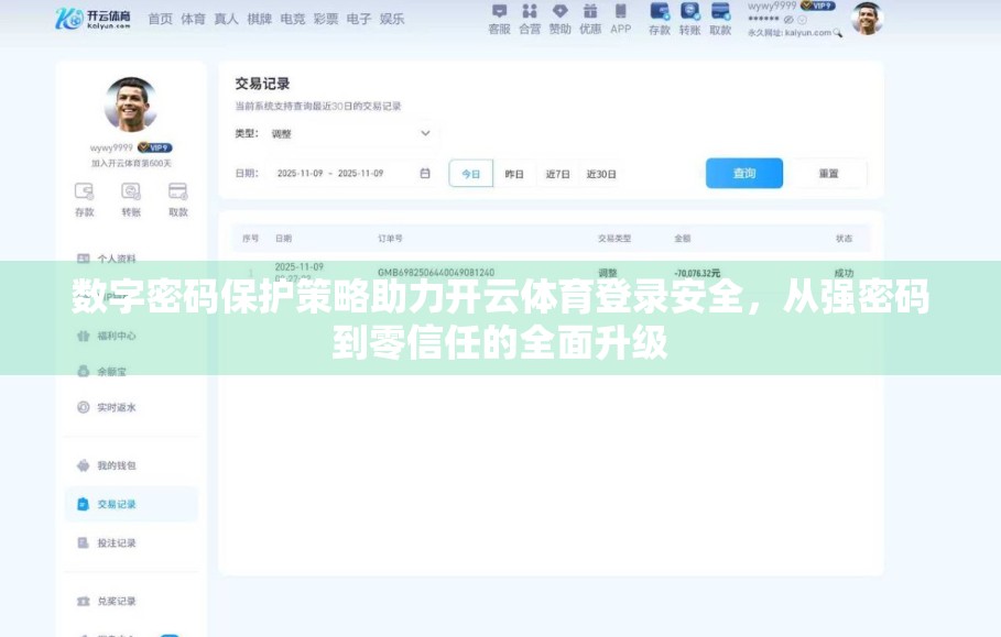 数字密码保护策略助力开云体育登录安全，从强密码到零信任的全面升级
